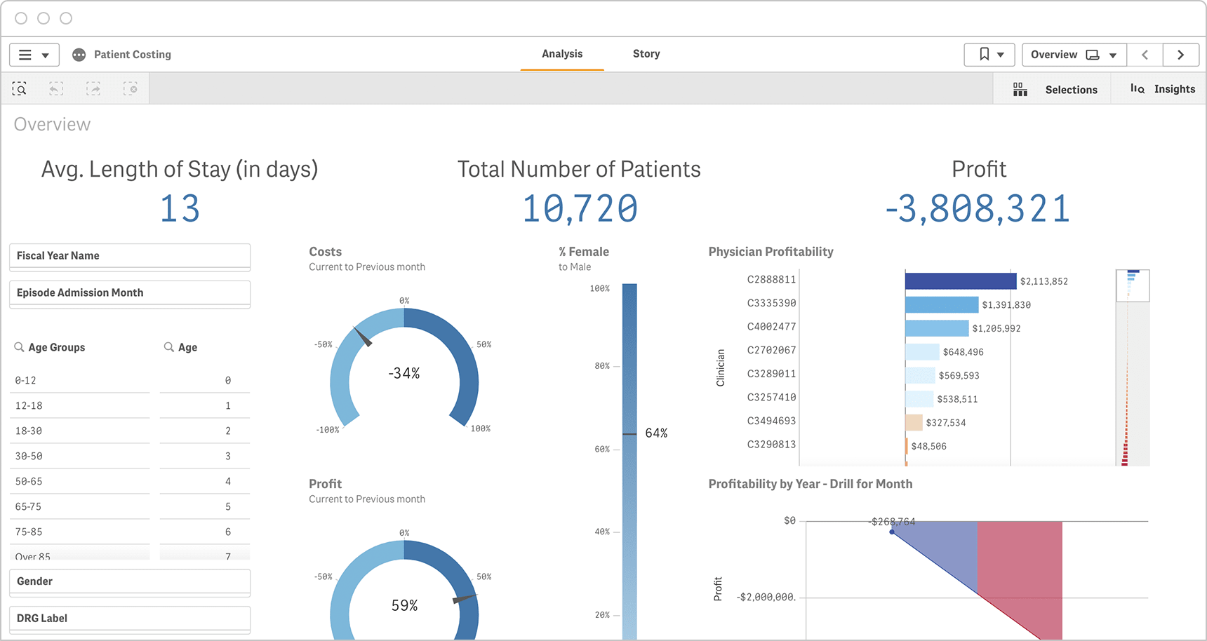 Financial Health Dashboard