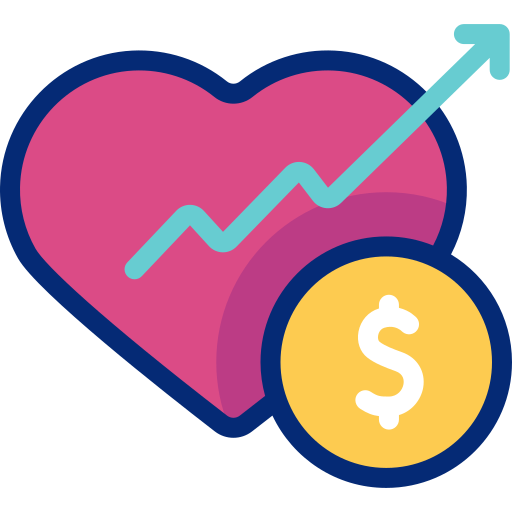 Budgeting Techniques